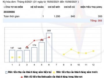 Hóa đơn điện 'nóng' hơn cả thời tiết - ảnh 1