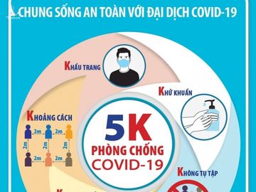 Bộ Y tế công bố bệnh nhân Covid-19 tử vong thứ 62 - Ảnh 2.