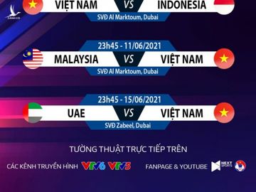 ĐT Việt Nam đối mặt lịch thi đấu khủng khiếp ở vòng loại World Cup 2022 - Ảnh 3.