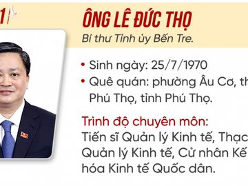 ủy viên trung ương,đỗ tiến sỹ,nguyễn hữu nghĩa,lâm thị phương thanh,lê đức thọ,nguyễn quốc đoàn,lê tiến châu,nghiêm xuân thành,nhân sự,Bộ chính trị,bổ nhiệm