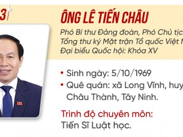 ủy viên trung ương,đỗ tiến sỹ,nguyễn hữu nghĩa,lâm thị phương thanh,lê đức thọ,nguyễn quốc đoàn,lê tiến châu,nghiêm xuân thành,nhân sự,Bộ chính trị,bổ nhiệm