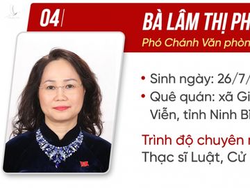 ủy viên trung ương,đỗ tiến sỹ,nguyễn hữu nghĩa,lâm thị phương thanh,lê đức thọ,nguyễn quốc đoàn,lê tiến châu,nghiêm xuân thành,nhân sự,Bộ chính trị,bổ nhiệm