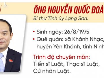 ủy viên trung ương,đỗ tiến sỹ,nguyễn hữu nghĩa,lâm thị phương thanh,lê đức thọ,nguyễn quốc đoàn,lê tiến châu,nghiêm xuân thành,nhân sự,Bộ chính trị,bổ nhiệm