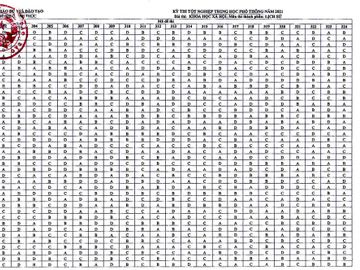 Đáp án tất cả môn thi tốt nghiệp THPT - 4