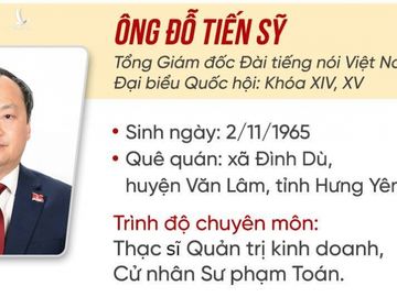 ủy viên trung ương,đỗ tiến sỹ,nguyễn hữu nghĩa,lâm thị phương thanh,lê đức thọ,nguyễn quốc đoàn,lê tiến châu,nghiêm xuân thành,nhân sự,Bộ chính trị,bổ nhiệm