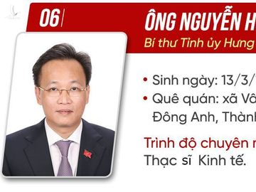 ủy viên trung ương,đỗ tiến sỹ,nguyễn hữu nghĩa,lâm thị phương thanh,lê đức thọ,nguyễn quốc đoàn,lê tiến châu,nghiêm xuân thành,nhân sự,Bộ chính trị,bổ nhiệm