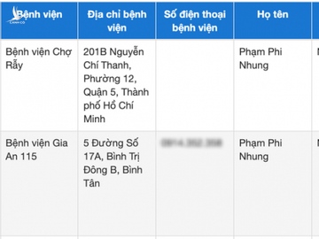 Ca sĩ Phi Nhung nhiễm COVID-19 nặng, chuyển vào Bệnh viện Chợ Rẫy trong đêm - Ảnh 2.