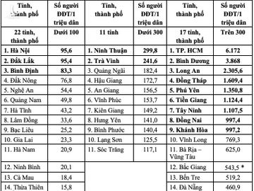 du bao tinh hinh dich Covid-19 anh 2