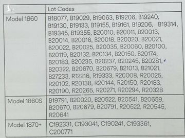 Cảnh báo y bác sĩ bị lây COVID-19 vì khẩu trang dỏm, nhà tài trợ nên tìm hiểu kỹ khi mua tặng - Ảnh 2.