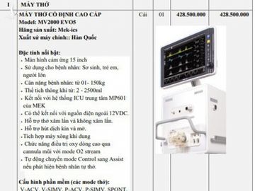 Công ty An Sinh nói gì sau vụ ‘máy thở giá 455 triệu, kê khai lên 960 triệu’? - Ảnh 1.