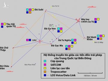 he thong thong tin Trung Quoc Bien Dong anh 4