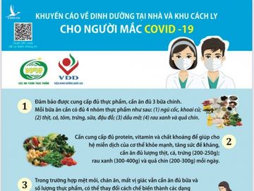 Bộ Y tế khuyến cáo về dinh dưỡng và thực phẩm giúp người mắc COVID-19 nhanh chóng bình phục - Ảnh 1.