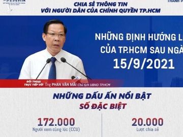 Những kỷ lục vô tiền khoáng hậu từ buổi livestream của Chủ tịch Phan Văn Mãi (Nguồn: Sở TTTT TPHCM)