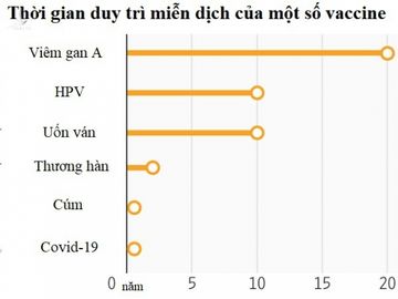 vaccine covid-19 anh 1