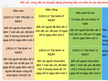 Cac dia phuong khong theo yeu cau cua Chinh phu anh 1