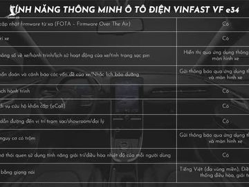 Soi sâu vào ô tô thuần điện VF e34: Có 1 chi tiết VinFast không công bố! - Ảnh 17.