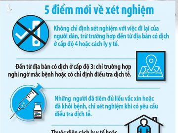 Đi lại vẫn còn trên thông, dưới tắc - ảnh 5