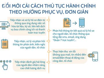 Giải quyết 3 vấn đề về quản lý giúp TP.HCM phục hồi sau dịch - ảnh 4