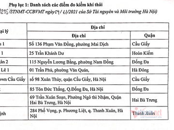 Dân Hà Nội hoan hỉ mang xe đi đo khí thải, thay dầu miễn phí, được tặng thêm tiền