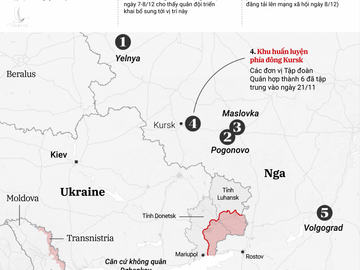 quan doi Nga bao vay Ukraine anh 3