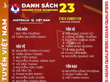 danh sach tuyen viet nam anh 1