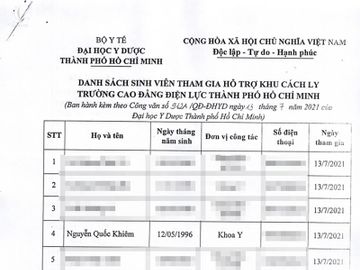 Vụ bác sĩ giả vào 1 khu điều trị F0: 'Bác sĩ' giả Nguyễn Quốc Khiêm nói gì? - ảnh 6