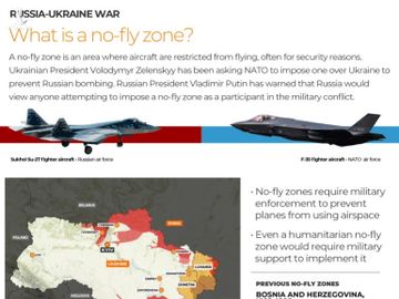 Nga-Ukraine: Vì sao &quot;Vùng cấm bay&quot; là mồ chôn của các đế chế? - Ảnh 3.