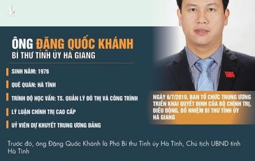 Chân dung 5 Bí thư Tỉnh ủy trẻ nhất nước hiện nay