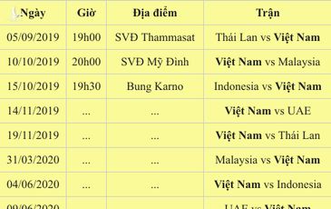 Lịch thi đấu chính thức đội tuyển Việt Nam tại vòng loại World Cup 2022