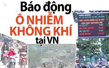 Ô nhiễm không khí nguy hại quyết không đánh đổi môi trường vì kinh tế