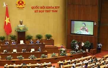 TRỰC TIẾP: Kỳ họp thứ 8, Quốc hội khóa XIV