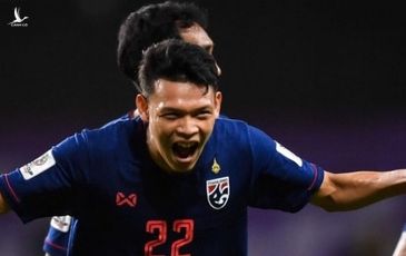 Lịch thi đấu U23 châu Á 2020 ngày 8/1: U23 Thái Lan so tài U23 Bahrain