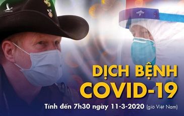 Dịch COVID-19 ngày 11-3: Ý vượt mốc 10.000 ca nhiễm với 631 ca tử vong