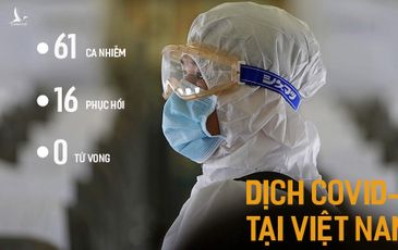 Dịch Covid-19 ở Việt Nam: Hà Nội nhiều bệnh nhân nhất nước