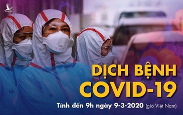 Dịch Covid-19: Mùng 8/3 buồn nhất !