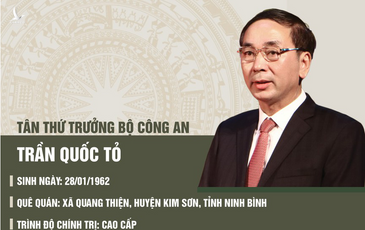 Chân dung tân Thứ trưởng Bộ Công an Trần Quốc Tỏ