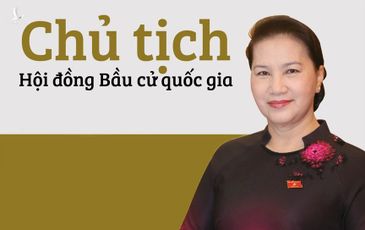 Nhiệm vụ và quyền hạn của Chủ tịch Hội đồng Bầu cử quốc gia