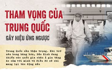 Tham vọng Trung Quốc gây hiệu ứng ngược