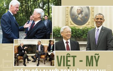 Việt – Mỹ: “Có đi có lại mới toại lòng nhau”