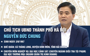 Quá trình công tác của Chủ tịch TP Hà Nội Nguyễn Đức Chung