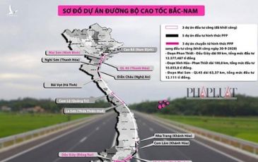 2 dự án của cao tốc Bắc Nam chưa có nhà đầu tư