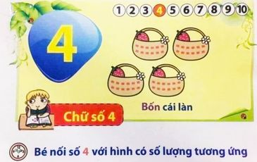 Chủ tịch Hội đồng thẩm định phản bác Tiếng Việt 1 thiếu tính giáo dục