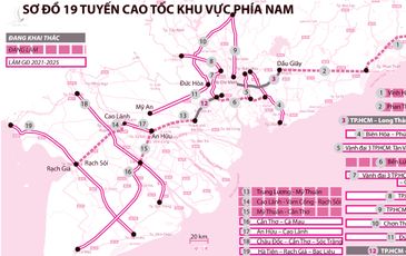 Phía Nam sẽ có nhiều cao tốc trong 5 năm tới