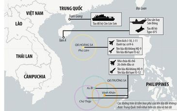 Nhóm tàu Trung Quốc ngang nhiên tập trận rầm rộ trên biển Đông