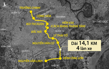 CII đề xuất 30.000 tỷ đồng làm đường trên cao xuyên tâm ở TP HCM