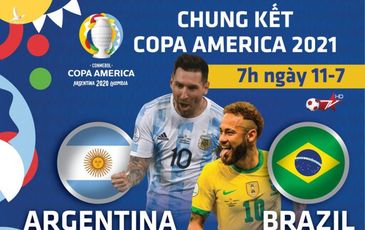 Lionel Messi đưa Argentina dành ngôi vô dịch Copa America 2021