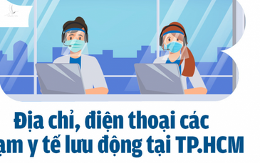 Hotline các trạm y tế lưu động tại TP.HCM