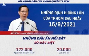 Chủ tịch Phan Văn Mãi và cuộc livestream kỷ lục