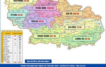 Bắc Ninh ghi nhận 104 ca mắc Covid có nguy cơ lây nhiễm cộng đồng