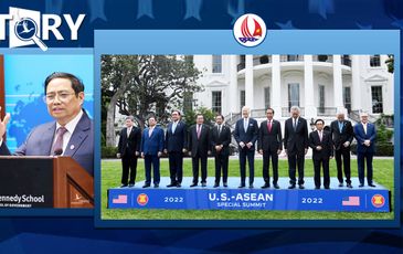 Tầm quan trọng từ chuyến thăm Mỹ của Thủ tướng Phạm Minh Chính